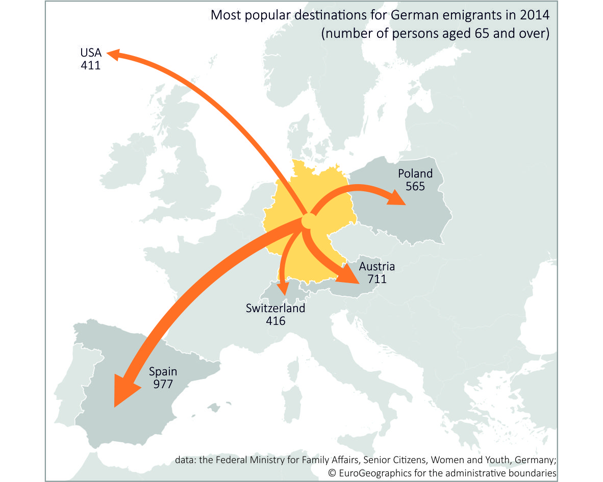 Most Popular Destinations for German Emigrants in 2014