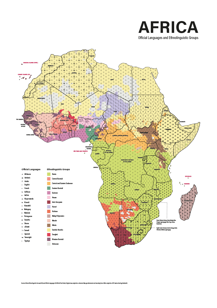 African Languages